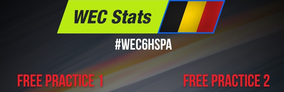 WEC 6 Hours of Spa:  Statistics from FP1 & FP2