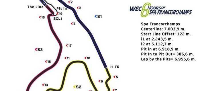 This Is Spa Fia World Endurance Championship