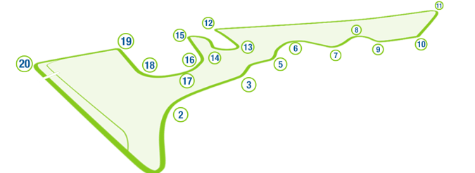 Circuit des Amériques